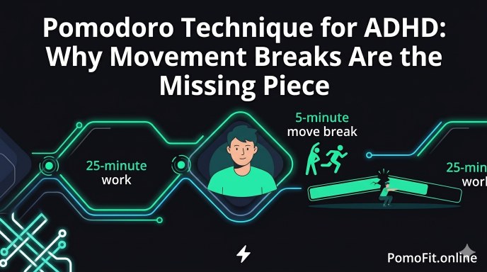 Pomodoro Technique for ADHD: Why Movement Breaks Are the Missing Piece